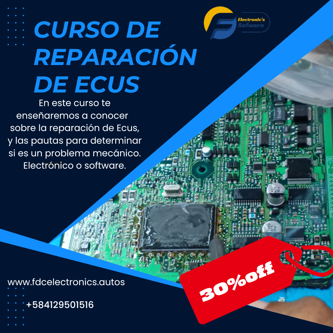 curso de ecus 1